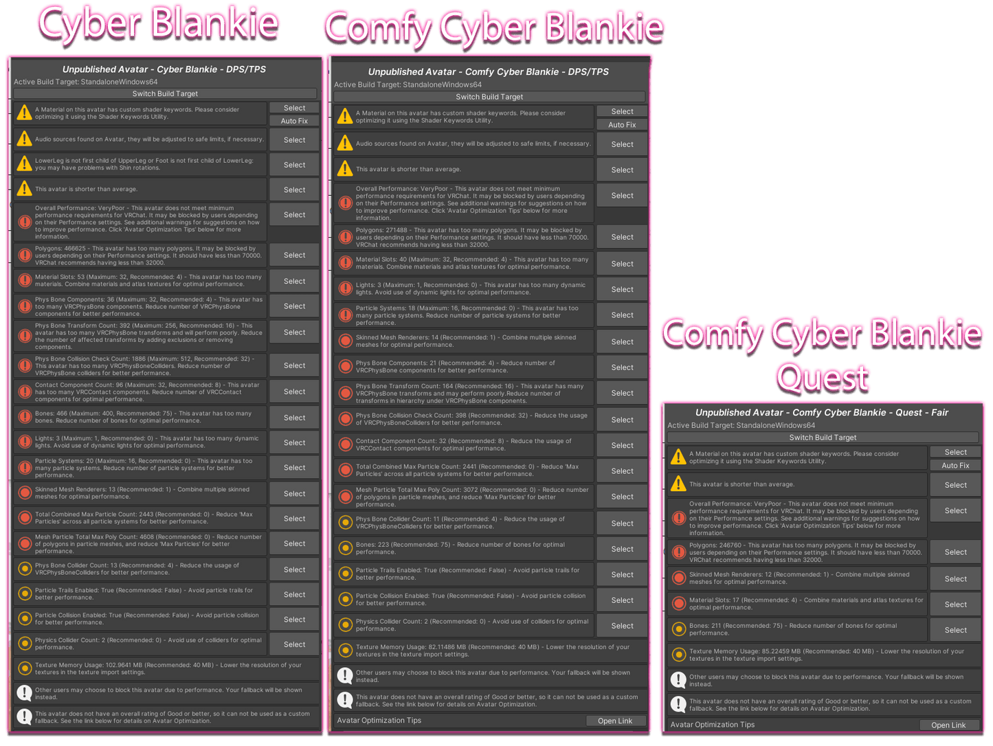 ╭┈ヾThe Comfy Buns Bun Collection 🐇☕ | GOGOLOCO | VRCFURY | SPS + TPS | PHYSBONES | Personal License Only | PC + QUEST(Bundle +/or Single) - DippinDotty